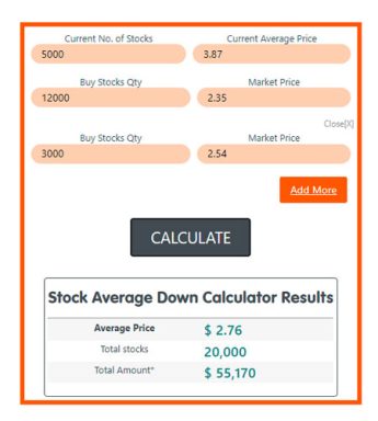 Stock Average Down Calculator APP